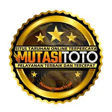 MUTASITOTO - Petualangan Seru dalam Dunia Anime